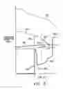 Fig. 04 - System and method for controlling engagement of a lockup clutch in a torque converter