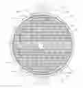 Fig. 07 - Magnetic assembly for loading and conveying ferrous metal articles