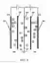 Fig. 06 - ELECTRODIALYZER
