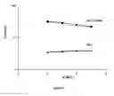 Fig. 09 - Systems, compositions, and methods for fluid purification