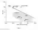 Fig. 13 - Systems, compositions, and methods for fluid purification
