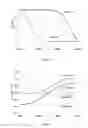 Fig. 15 - Systems, compositions, and methods for fluid purification