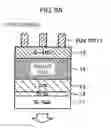 Fig. 15 - Plasma processing method and plasma processing apparatus