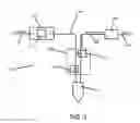 Fig. 03 - System and method for supplying fluids to a plasma arc torch