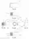 Fig. 28 - Grommet assembly associated with work surfaces for heating and cooling liquids