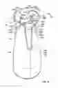 Fig. 17 - Shroud and Dispensing System for a Handheld Container