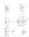 Fig. 02 - Mobile power sharing
