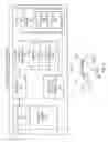 Fig. 03 - Mobile power sharing