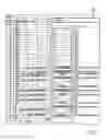 Fig. 13 - Switchgear cabinet or rack
