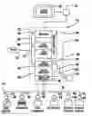 Fig. 01 - Method of authorizing automated banking machine use responsive to user data read from data bearing records