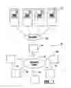Fig. 02 - Method of authorizing automated banking machine use responsive to user data read from data bearing records