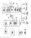 Fig. 07 - Method of authorizing automated banking machine use responsive to user data read from data bearing records