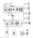 Fig. 14 - Method of authorizing automated banking machine use responsive to user data read from data bearing records