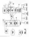 Fig. 15 - Method of authorizing automated banking machine use responsive to user data read from data bearing records