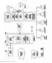 Fig. 19 - Method of authorizing automated banking machine use responsive to user data read from data bearing records