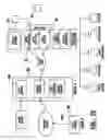 Fig. 24 - Method of authorizing automated banking machine use responsive to user data read from data bearing records