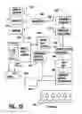 Fig. 26 - Method of authorizing automated banking machine use responsive to user data read from data bearing records