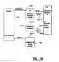 Fig. 31 - Method of authorizing automated banking machine use responsive to user data read from data bearing records