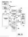Fig. 32 - Method of authorizing automated banking machine use responsive to user data read from data bearing records