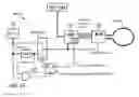 Fig. 09 - Integration of verification tokens with mobile communication devices