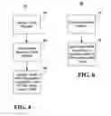 Fig. 04 - Radio frequency identifiers in game tickets