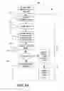Fig. 05 - Radio frequency identifiers in game tickets