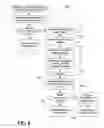 Fig. 08 - Radio frequency identifiers in game tickets