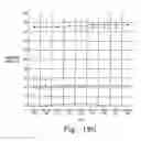 Fig. 19 - System and method for providing tempered fluid