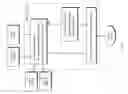 Fig. 08 - Personalized Building Comfort Control
