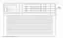 Fig. 01 - FAULT TOLERANT APPLIANCE