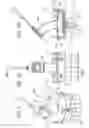 Fig. 03 - Distribution system for liquid manure spreader