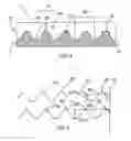 Fig. 03 - Refining surface for a refiner