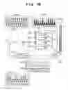 Fig. 03 - ABSOLUTE ENCODER