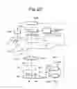Fig. 17 - Inspection system by charged particle beam and method of manufacturing devices using the system