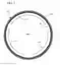 Fig. 04 - DRIVE WITH CURVED LINEAR INDUCTION MOTOR