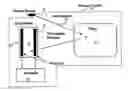 Fig. 01 - Method for detecting high-energy radiation using low voltage optimized ion chamber
