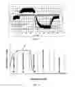 Fig. 06 - Method for detecting high-energy radiation using low voltage optimized ion chamber