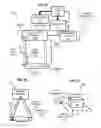 Fig. 02 - Optical barrier to pests