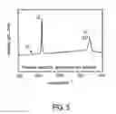 Fig. 09 - Semiconductor component, method of producing a semiconductor component, semiconductor device