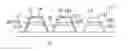 Fig. 01 - LIGHT EMITTING DIODE