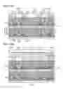 Fig. 14 - Semiconductor device
