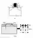 Fig. 02 - Method for introducing channel stress and field effect transistor fabricated by the same