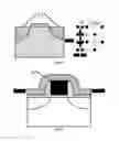Fig. 03 - Method for introducing channel stress and field effect transistor fabricated by the same