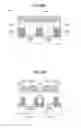 Fig. 40 - Semiconductor device, semiconductor integrated circuit, SRAM, and method for producing Dt-MOS transistor