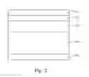 Fig. 03 - III-V METAL-OXIDE-SEMICONDUCTOR DEVICE