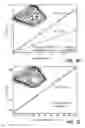 Fig. 24 - Three dimensional folded MEMS technology for multi-axis sensor systems