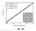 Fig. 25 - Three dimensional folded MEMS technology for multi-axis sensor systems