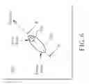 Fig. 07 - Flip chip package utilizing trace bump trace interconnection