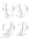 Fig. 04 - Air through-silicon via structure