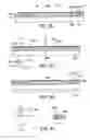 Fig. 04 - Semiconductor package and manufacturing method thereof